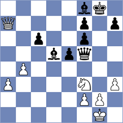 Aliyev - Mazzilli (chess.com INT, 2025)