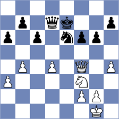 Chen - Chakrabarty (Sydney AUS, 2025)