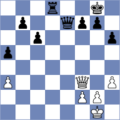 Gilles - Radoman (Europe Echecs INT, 2021)