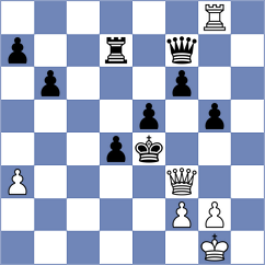 Gosh - Bueno (chess.com INT, 2025)