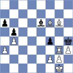 Gu - Fedyushchenko (Windsor, 2016)