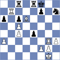 Pultinevicius - Sjugirov (chess.com INT, 2022)
