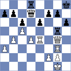 Keim - Lippmann (Passau, 1999)