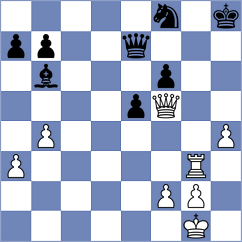 Grin - Kucherenko (Kharkov, 2001)