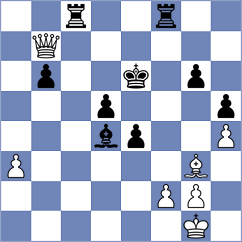 Ser - Arca (chess.com INT, 2025)