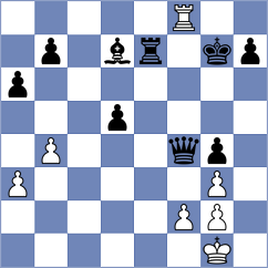 Wang - Xia (China, 1987)