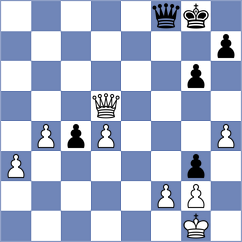 Hari - Colijn (chess.com INT, 2024)