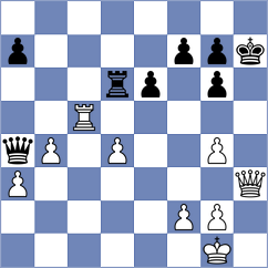 Nguyen Thi Mai Hung - Chitlange (chess.com INT, 2022)
