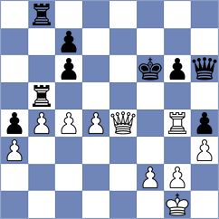 Khruschiov - Wikiman (Playchess.com INT, 2007)