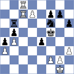 Atakhan - Shinkarev (chess.com INT, 2023)