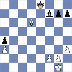 Xu - Sarkar (Chess.com INT, 2020)