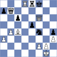 Espinoza Villanueva - Lopez (chess.com INT, 2023)