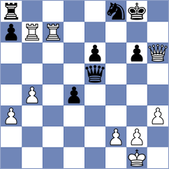 Naroditsky - Balog (Chess.com INT, 2014)