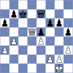 Masovic - Jankovic (Belgrade, 2008)