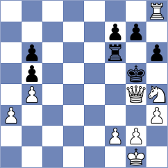 Hoshangi - Fathi (Chess.com INT, 2021)