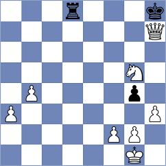 Mahshidi - Deyrand (Chess.com INT, 2021)