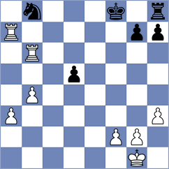 Demchenko - Ristic (chess.com INT, 2025)