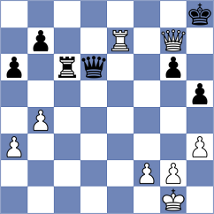 Skapski - Yangibayev (Dortmund, 2015)