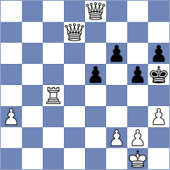 Gaponenko - Paredes Zubeldia (Lichess.org INT, 2021)