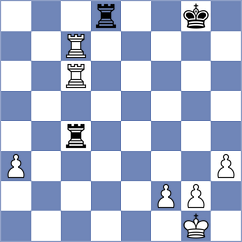 Sindarov - Felgaer (chess.com INT, 2024)