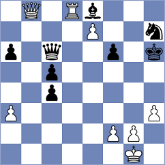 Lu - Bai (Shaoxing CHN, 2024)