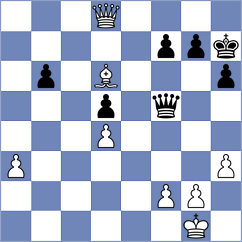 Kosolapov - Denisov (Tula, 2006)