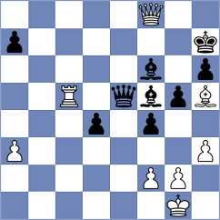 Sagit - Furman (Pardubice, 2012)