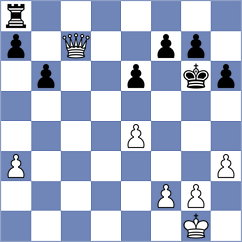 Boruchovsky - Pesotskiy (chess.com INT, 2024)
