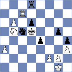 Grigorchuk - Levenko (Kiev, 2005)