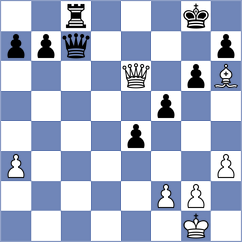 Meduri - Srebrnic (Chess.com INT, 2019)