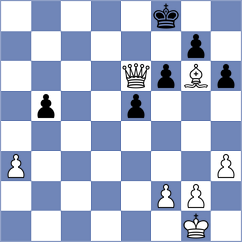 Biehl - Fischer (Germany, 2015)