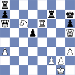 Sevian - Anton Guijarro (chess.com INT, 2025)