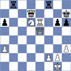 Rygin - Kruglov (Kineshma, 2010)