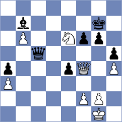 Korchynskyi - Begmuratov (chess.com INT, 2025)
