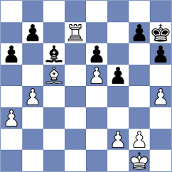 Nguyen Duc Hoa - Ghosh (Taleigao IND, 2025)