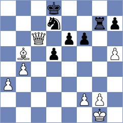 Burke - Haas (chess.com INT, 2022)