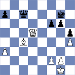 Bobkov - Chernyavsky (chess.com INT, 2024)