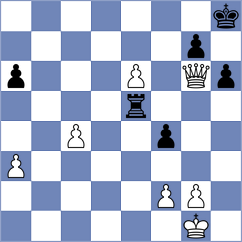 Szpar - Paichadze (chess.com INT, 2023)