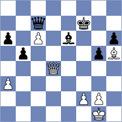 Altynbek - Magnuson (chess.com INT, 2024)