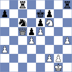 Estrada Nieto - Xue (Chess.com INT, 2021)