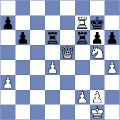 Durarbayli - Bazarov (chess.com INT, 2021)