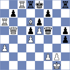 Kadric - Sai Agni Jeevitesh (chess.com INT, 2024)