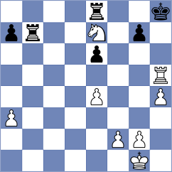 Sindarov - Wang Rui (chess.com INT, 2025)