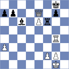 Shymanskyi - Iskusnyh (chess.com INT, 2025)