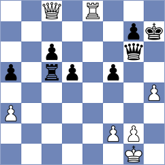Beletic - Roberson (chess.com INT, 2025)