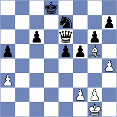 Valle Luis - Charyyev (chess.com INT, 2025)