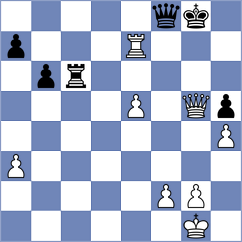 Peycheva - Kiseleva (chess.com INT, 2024)