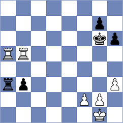 Toth - Balog (Hungary, 2003)