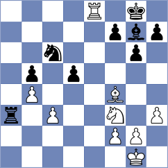 Idani - Looi (chess.com INT, 2025)