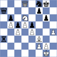 Jian - Einarsson (chess.com INT, 2022)